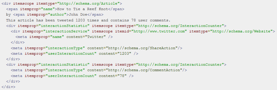 Auszeichnung eines Artikels mittels Microdata