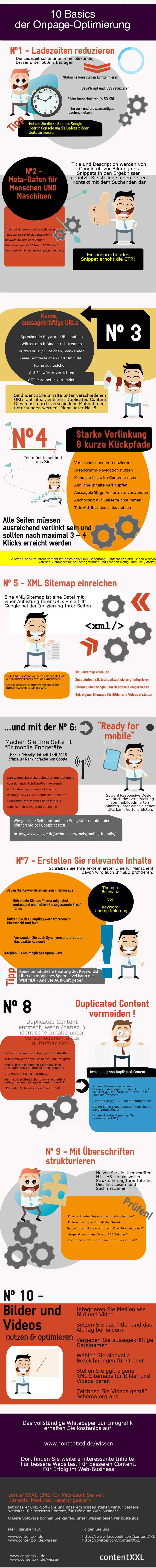 10 Basics der SEO Onpage Optimierung