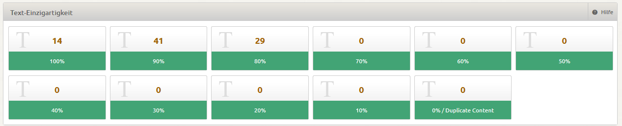 Screenshot aus dem SEO Tool Xovi: Überprüfung auf Duplicated Content