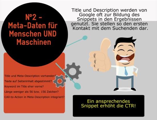 Infografik: Meta-Daten optimieren